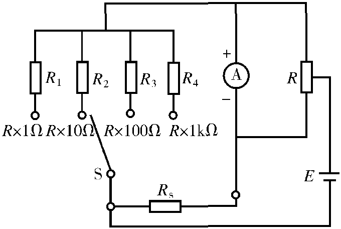 3.2.1 萬用表的工作原理和實際電路